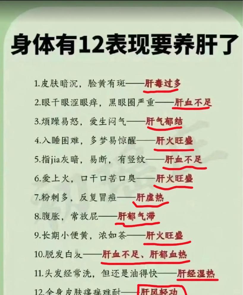 出现这12个信号，在提示你该养肝了！养肝就是养命。养肝就是美颜。身体出现这12点