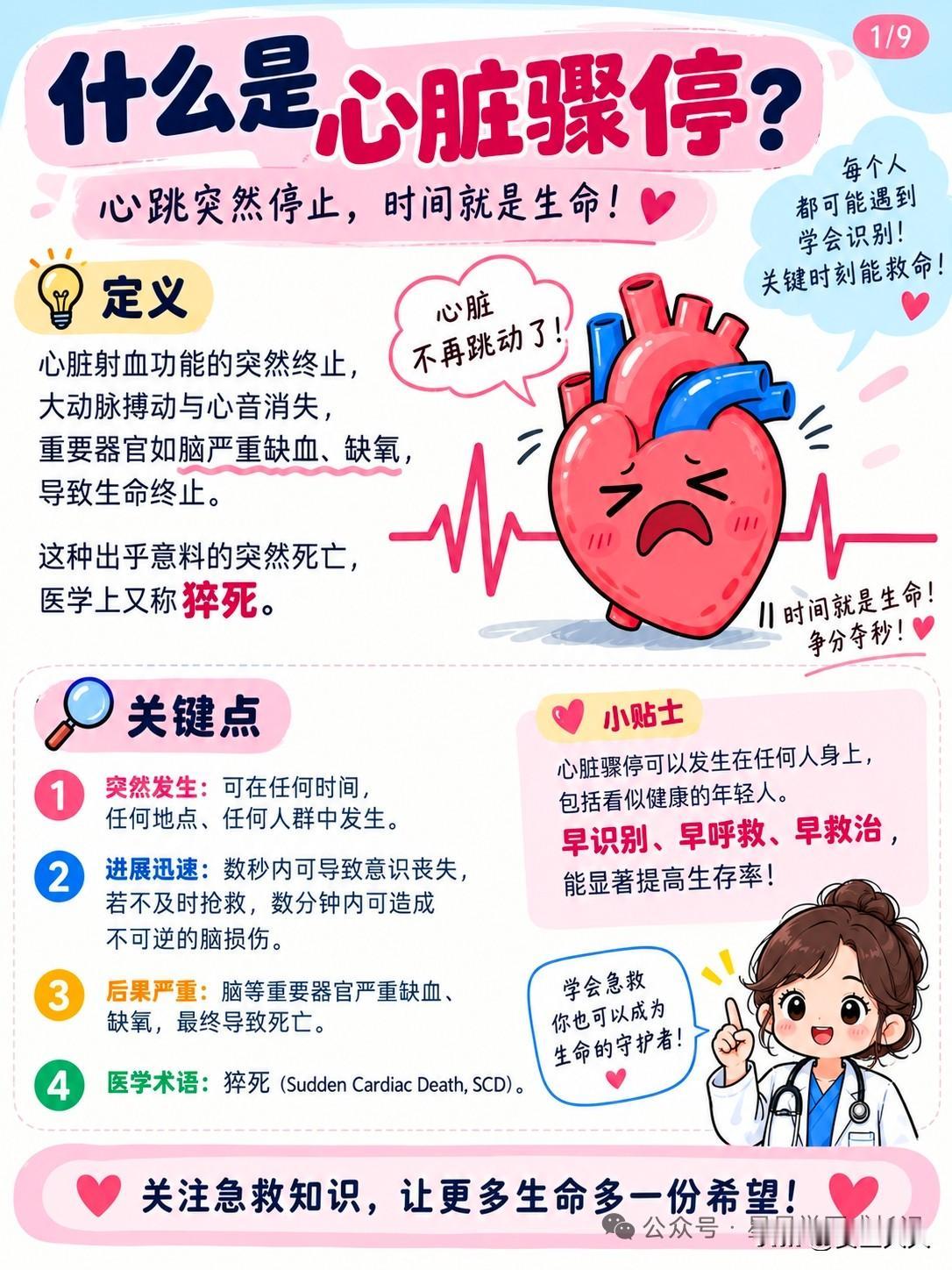心肺复苏全教程