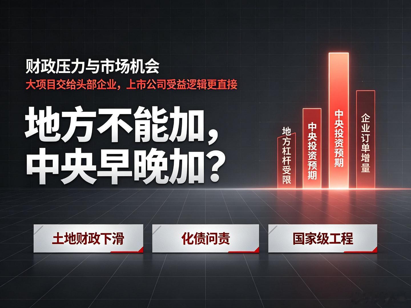 1地方债务受限！中央或将加杠杆，资本市场迎全新机会其实我到觉得，现在市场这种呼吁