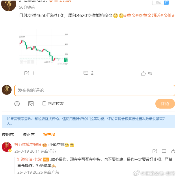 实力无需多言，自有“行情”大儒为我辩经4600了问老常能不能空，4620破位后那