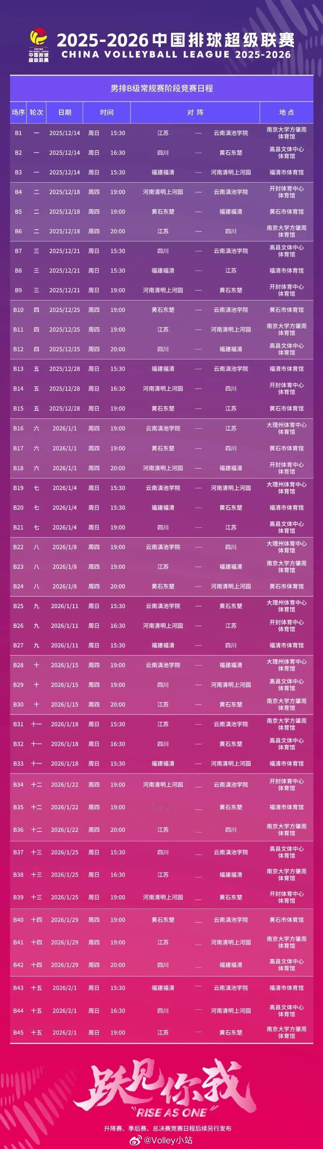 2025-2026赛季中国男排超级联赛B级常规赛赛程安排排超联赛2025-202