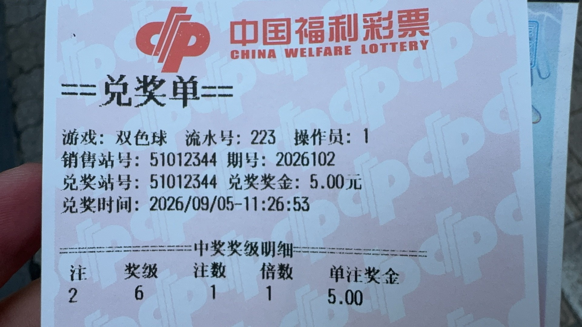 昨天行情不好 追加投资五个[怒] ​​​