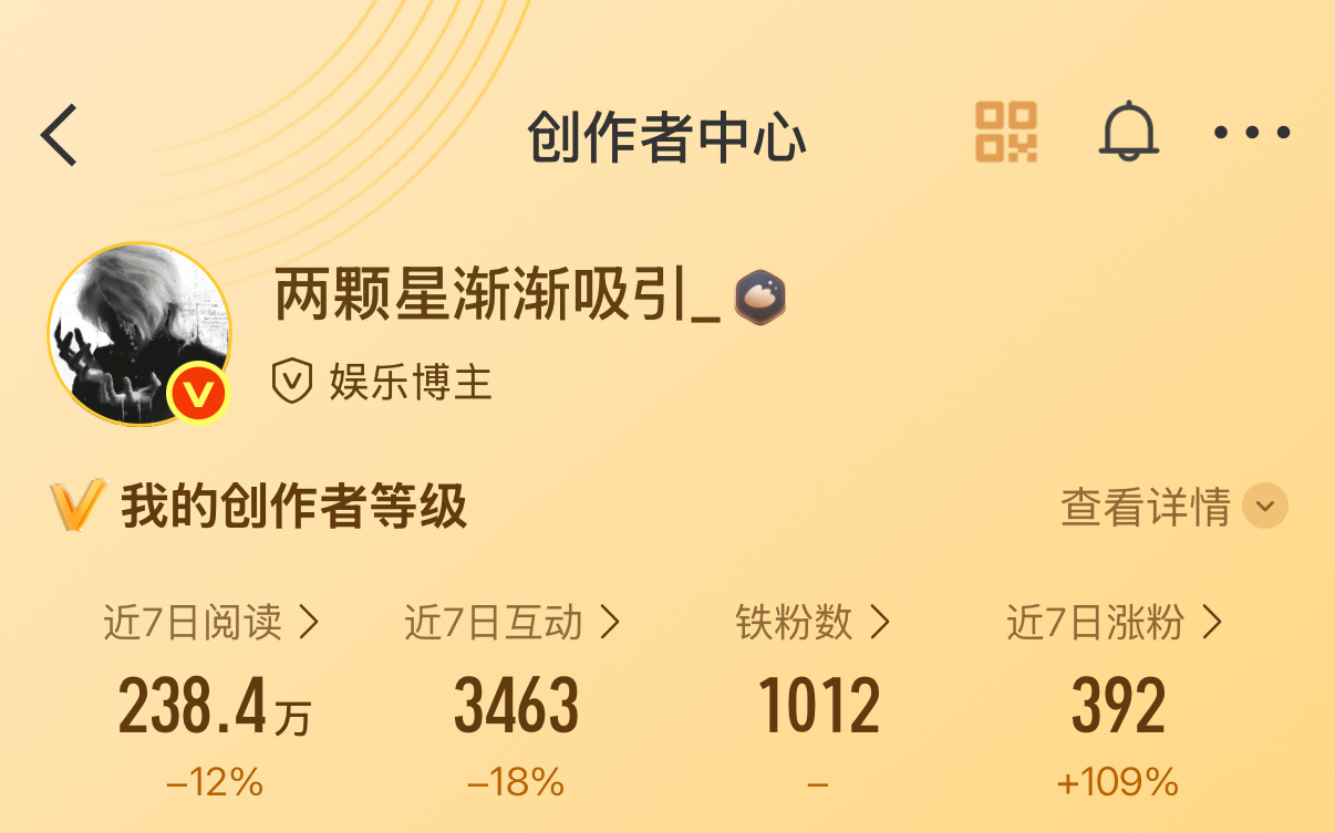我需要新媳妇求带🈷️
