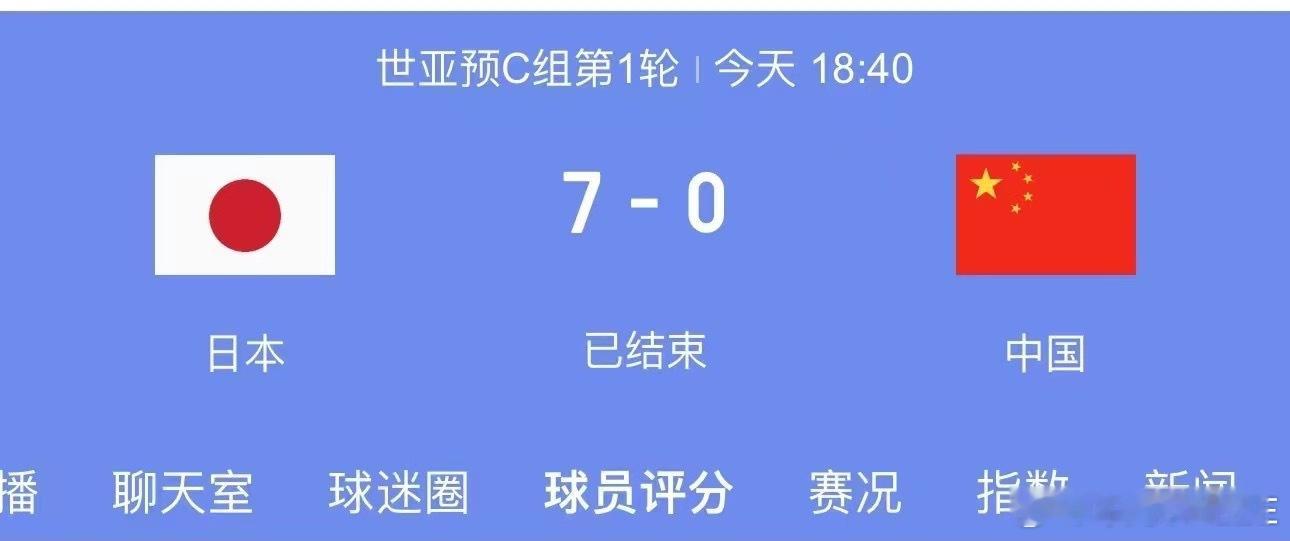 中国男足为博出位，上热搜？ ​​​