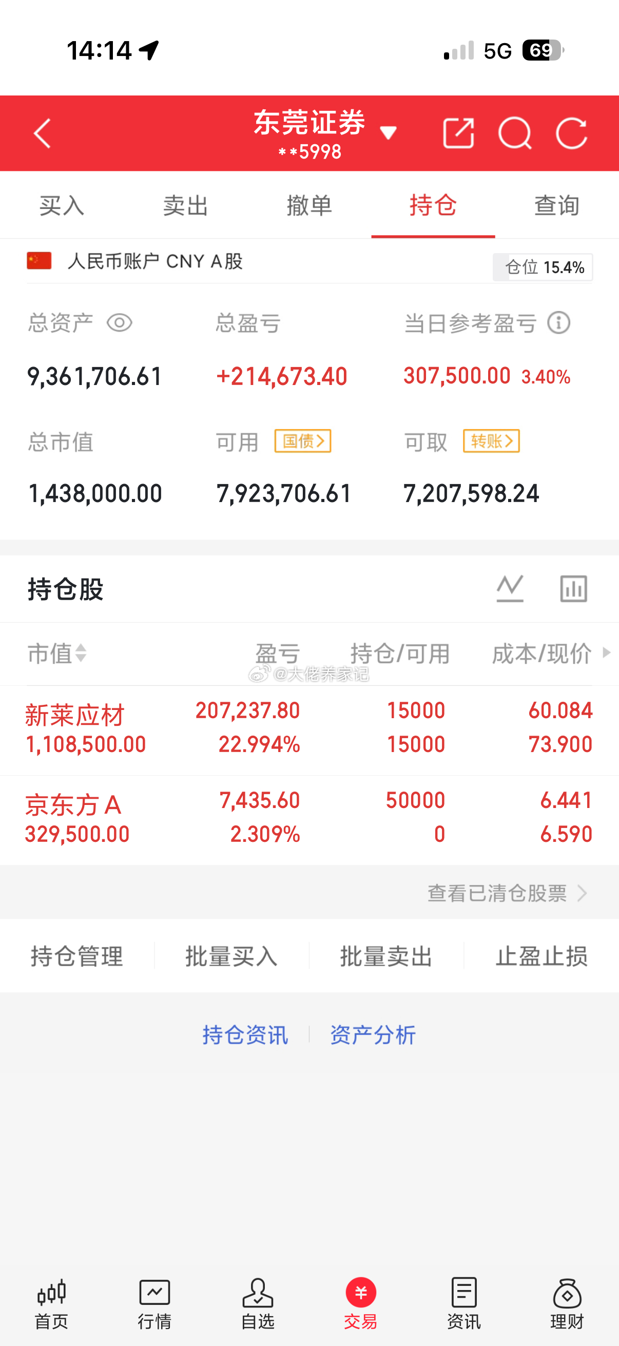 今日主力净入前十名1.新易盛+22.23亿2.亨通光电+17.52亿3.生益科技