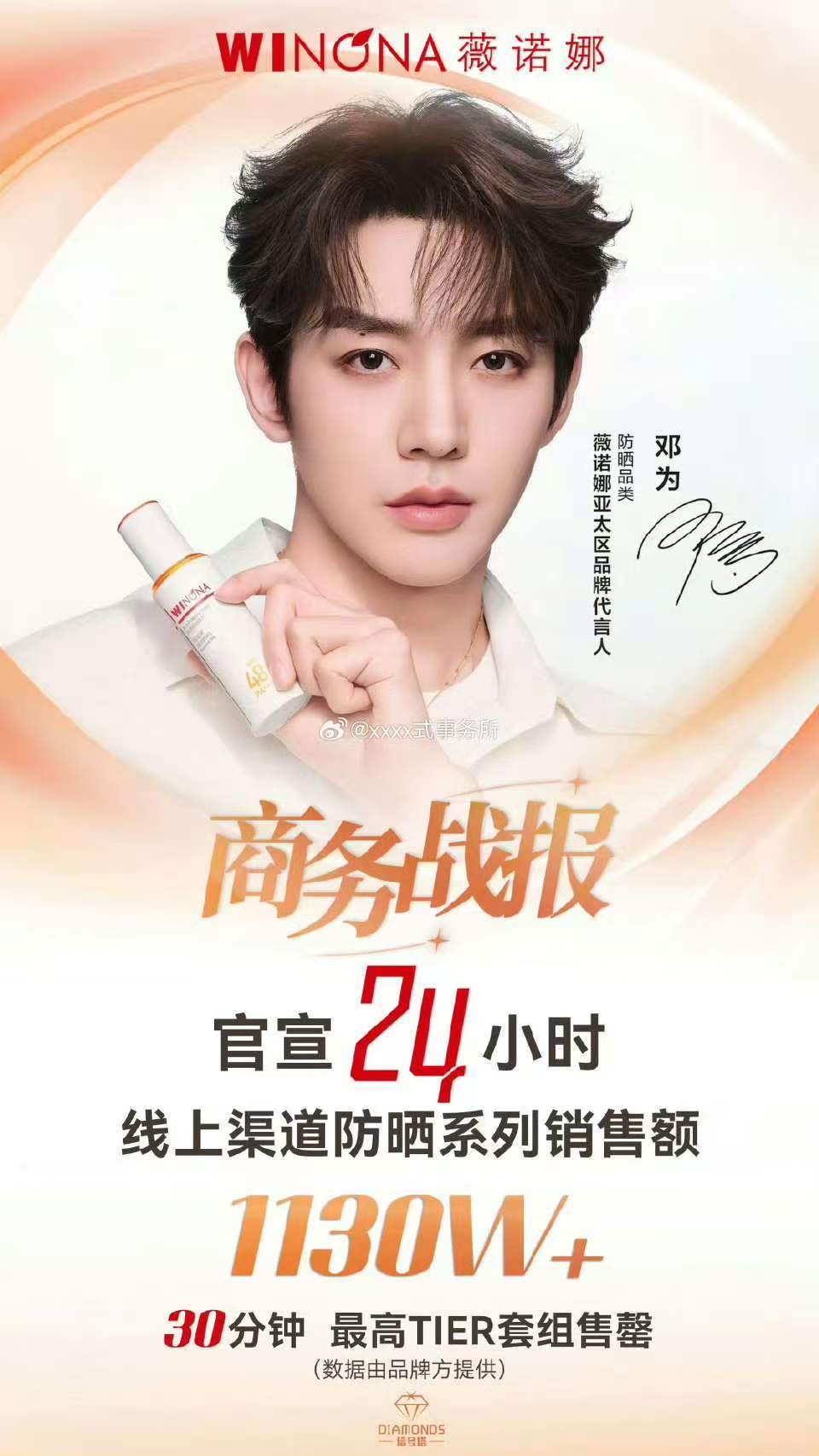 邓为薇诺娜销售战报邓为薇诺娜商务战报邓为薇诺娜商务战报，哇塞，