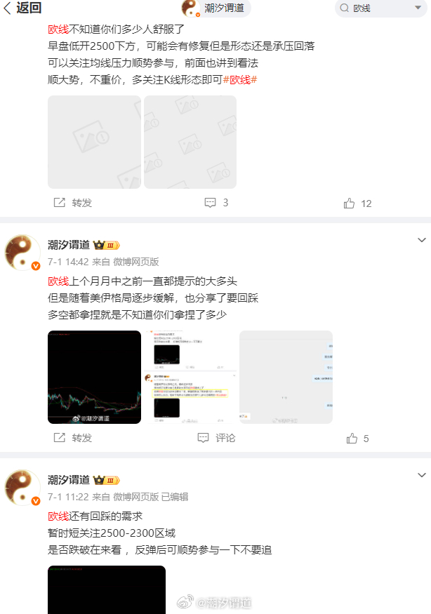 欧线继续震荡新低，前面我也多次发表了看法还要震荡走低反弹可以顺势去参与目前基本也
