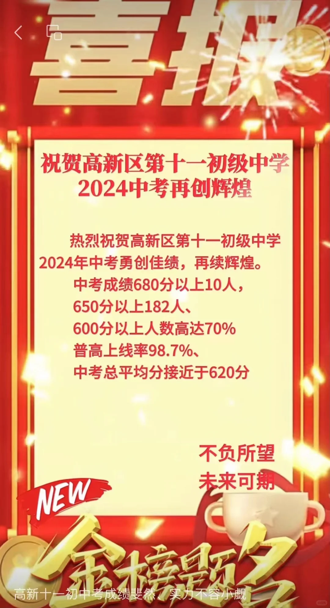 恭喜高新十一初