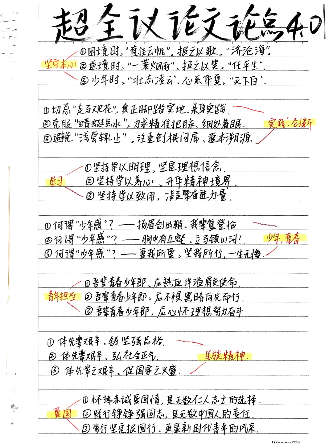 🔥作文干货｜超全议论文分论点4.0