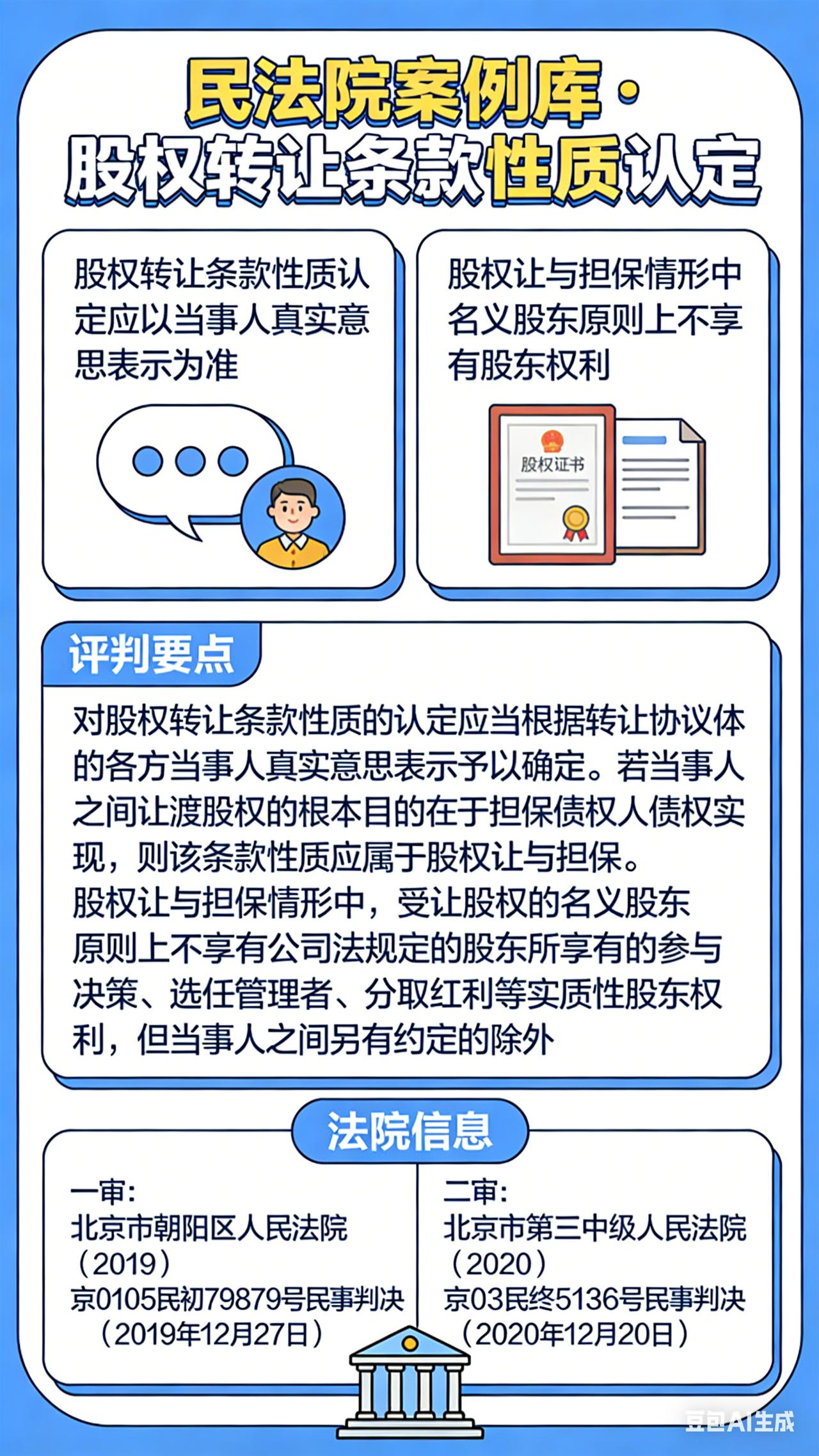 民法院案例库
股权转让条款性质认定应以当事人真实意思表示为准，股权让与担保情形中