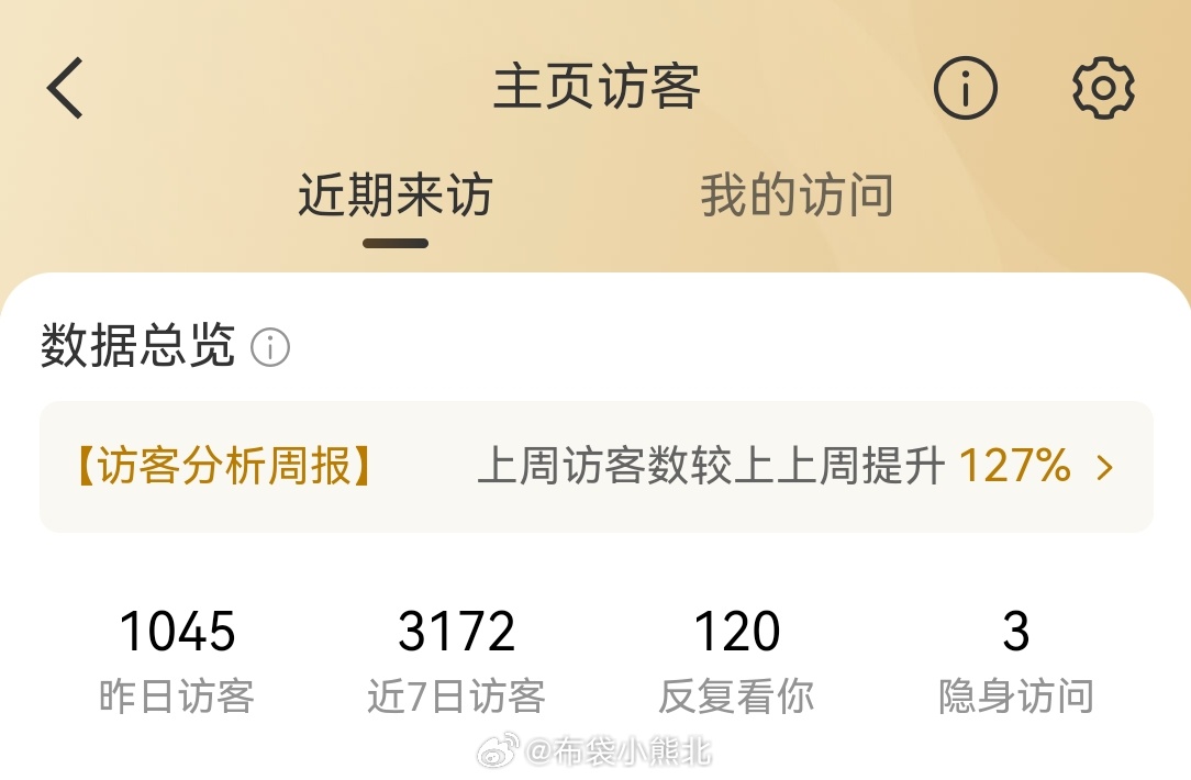 有生之年隐身访问能是0不？ 