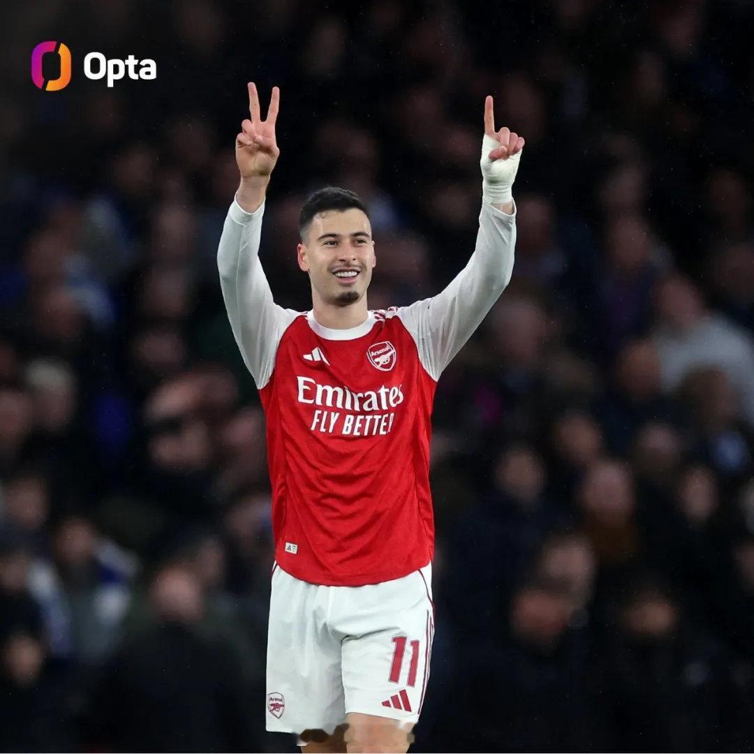 Opta统计，马丁内利本场破门后成为了94-95赛季的赖特之后，首位单赛季在国内