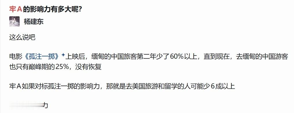 你说的对 ​​​