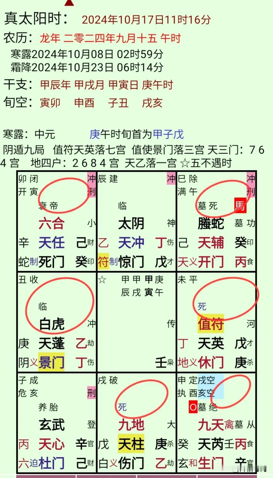 方法论：讲述一个上班族的故事
讲述这种故事，分以下两个步骤：
一、定用申
一是确