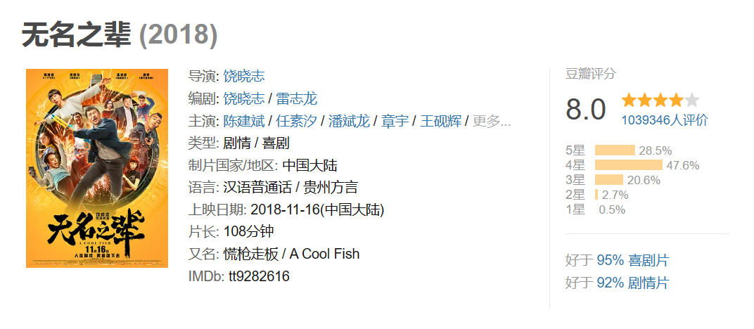 #无名之辈2 做大做强再创辉煌#  终于等到你[可怜]饶晓志时隔六年携《无名之辈