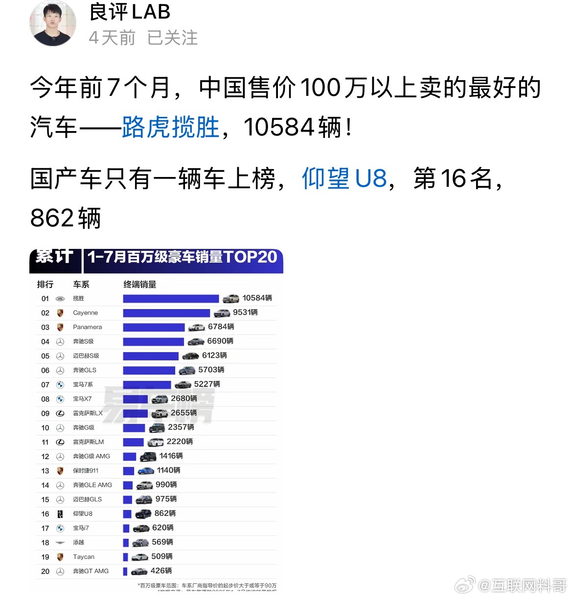 这下知道华为的重要性了吧？？？你们骂华为就是跪的太久了！ ​​​