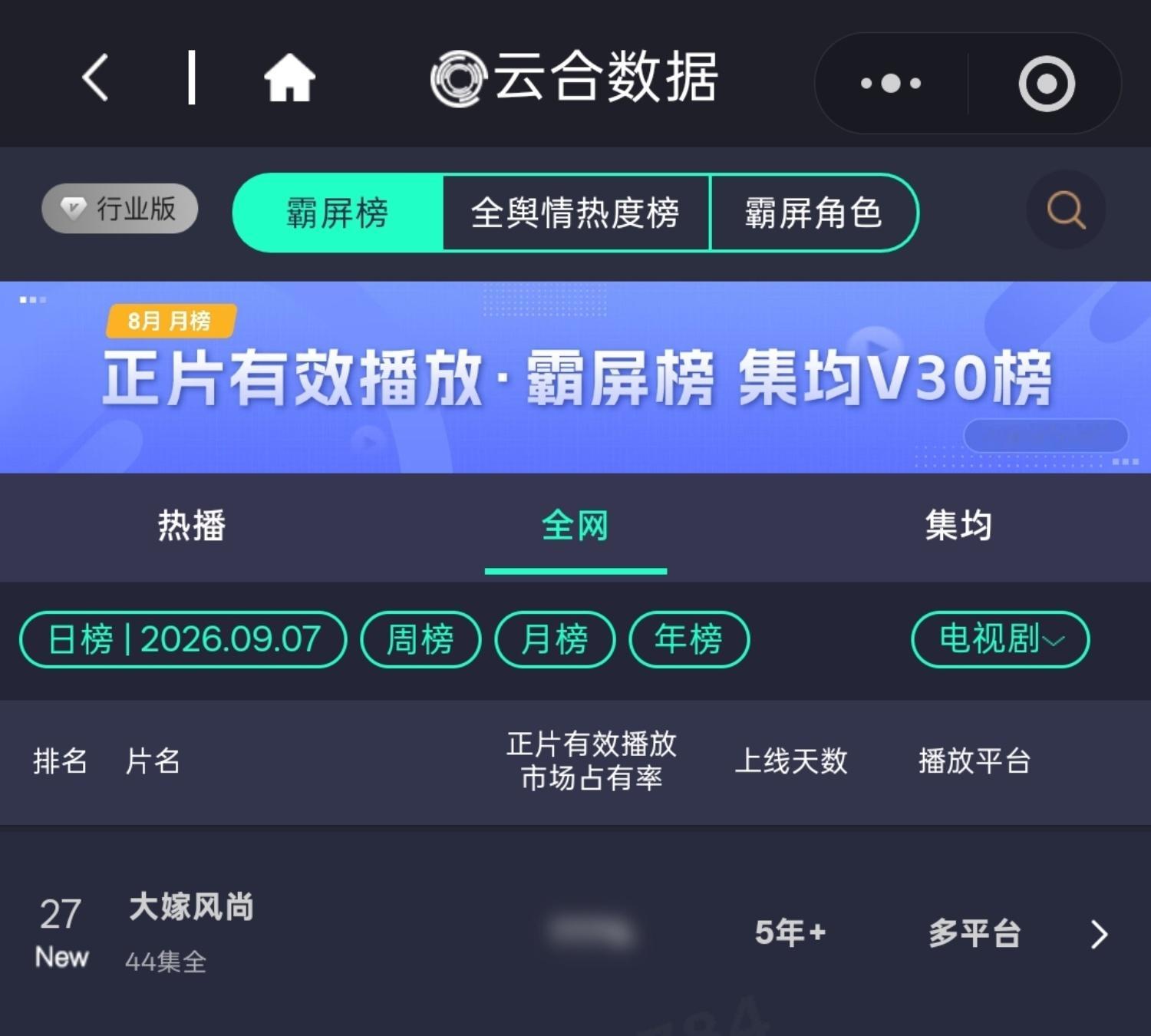 今夕是何年我们大嫁风尚上榜了[笑cry] 夏燃崛起中[期待] ​​​