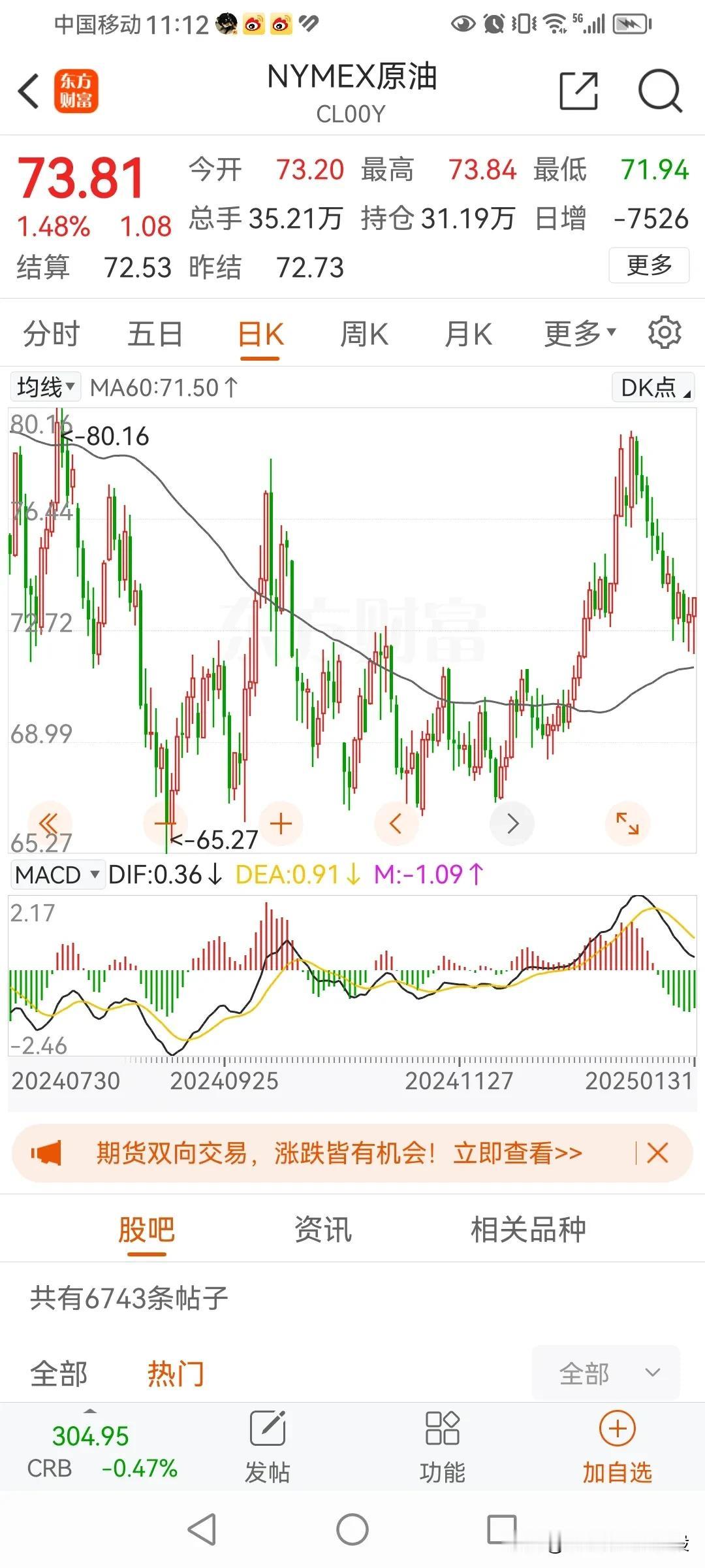 以原油走势谈谈如何寻找买点。

买点有一个法则，就是上升趋势，逢低买入。

上升