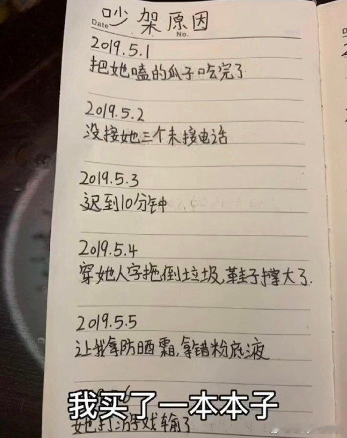 女孩子跟你吵架的原因 ​​​
