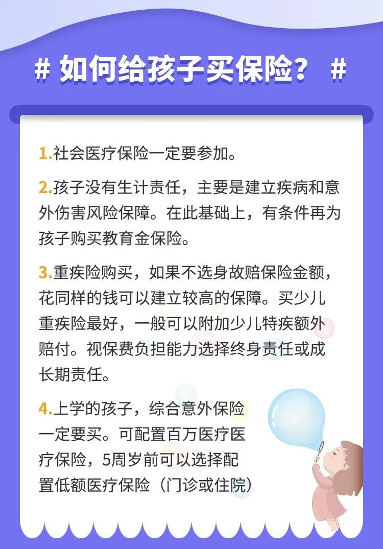 为人父母，都希望能给孩子最好的呵护。如今保险市场蓬勃发展，不少家长想为孩子购买保
