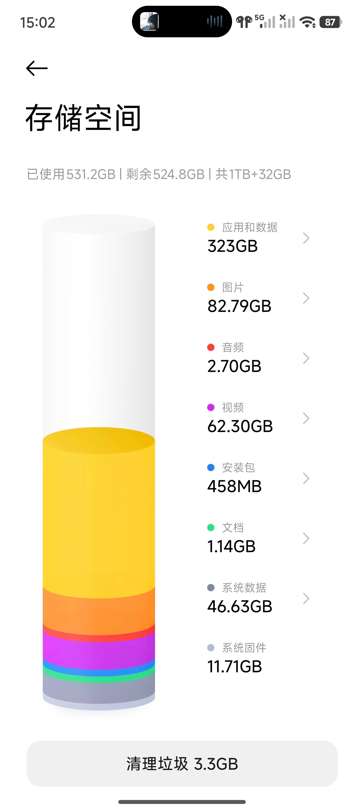 你们的储存空间还够用吗？不看不知道，我现在已经用了500多个GB，以后只能一直用