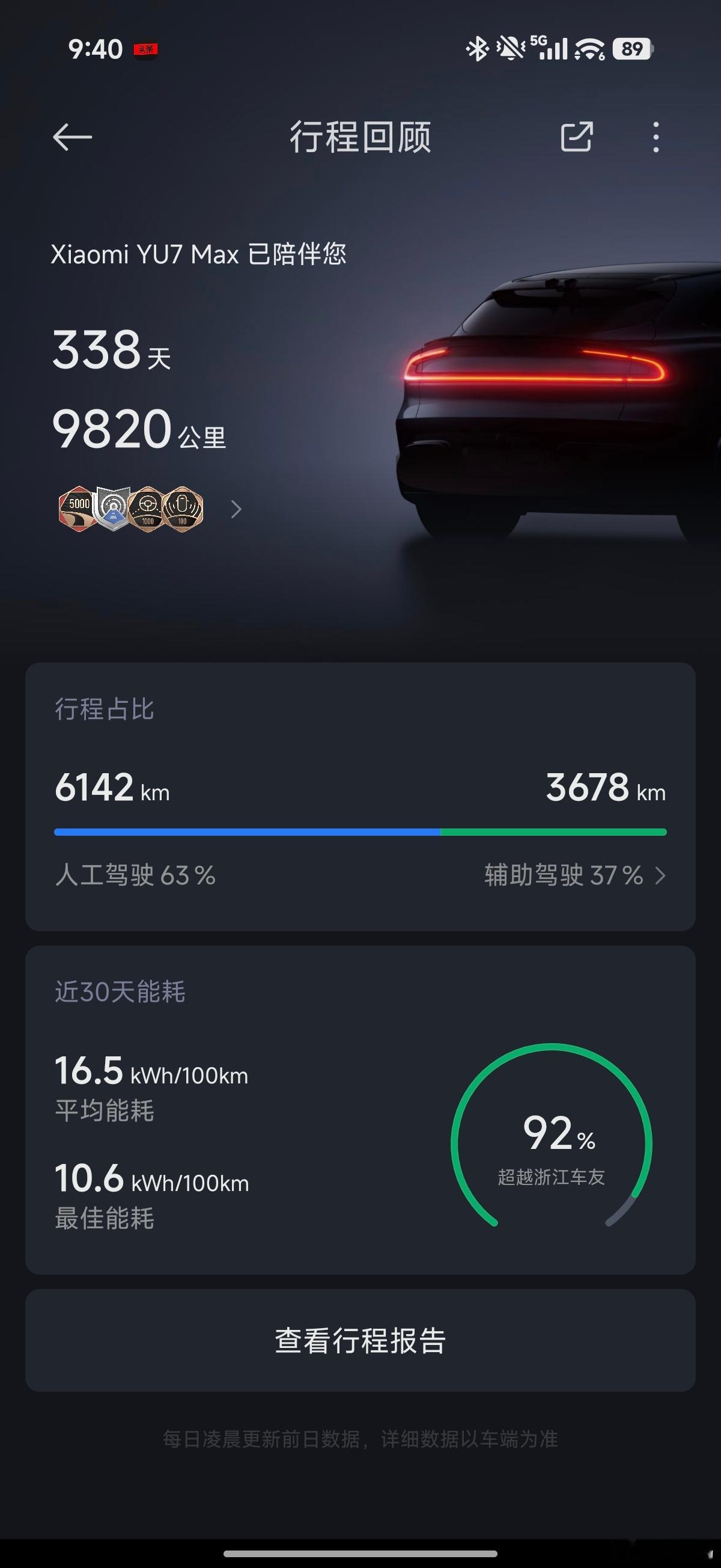 小米 YU7 Max 车子买来快一年了，才开了 9820 公里，感觉自己是不是亏