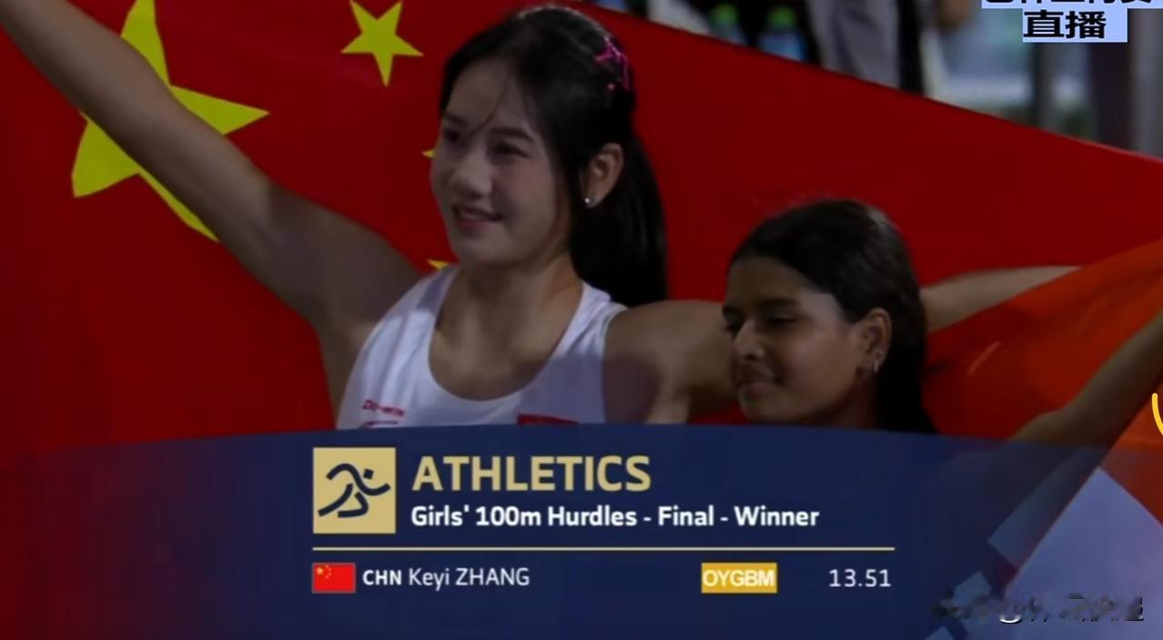 中国选手张可依夺得亚青赛女子100米栏冠军。符艺嘉夺得第四名。