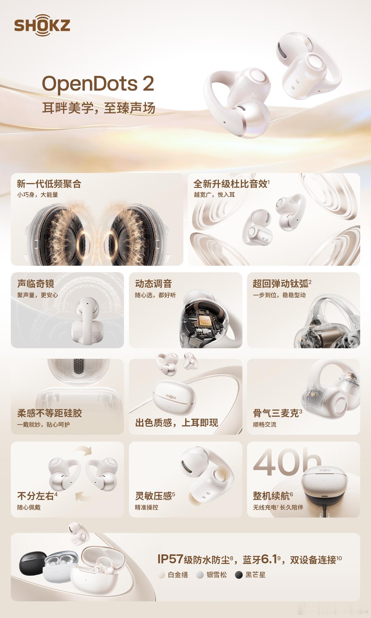 终于等到韶音这波耳机新品预热了！4月29日开启预售，从专业运动到日常通勤全覆盖！
