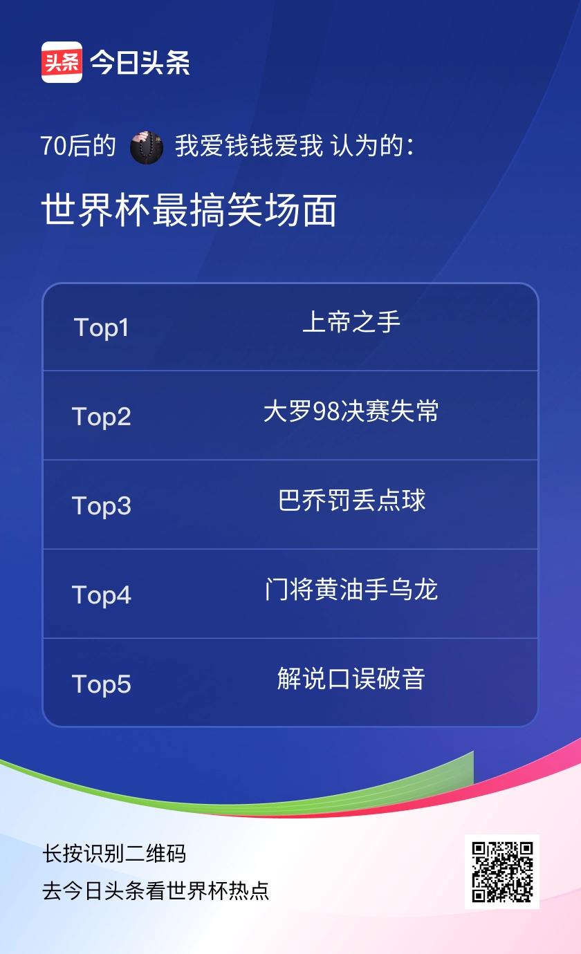这些场面是我们这代球迷看世界杯时，又好笑又难忘的记忆：上帝之手的争议判罚、大罗9