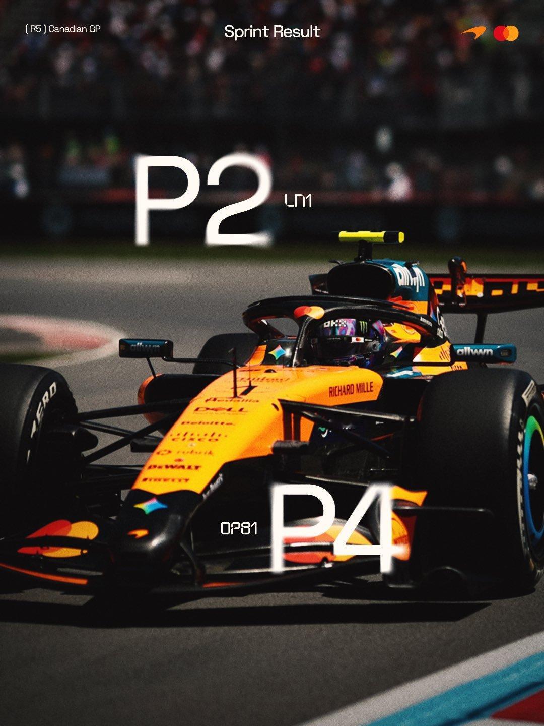 2026赛季F1加拿大🇨🇦大奖赛 冲刺赛结束🔚梅赛德斯车队车手拉塞尔夺得冲