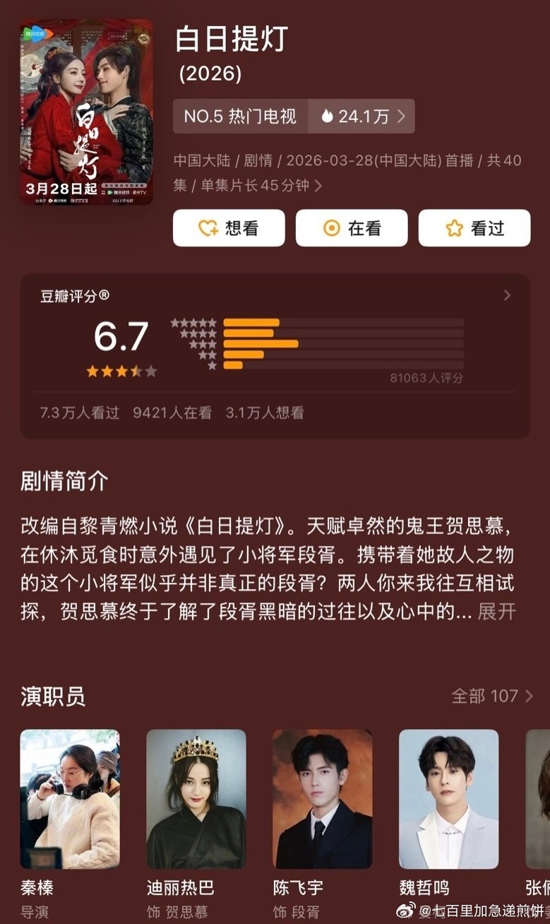 迪丽热巴、陈飞宇《白日提灯》豆瓣开分6.7 
