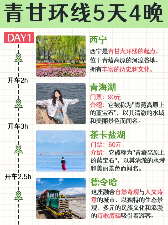 青甘大环线5天4晚旅游攻略/包车/拼车/自由行