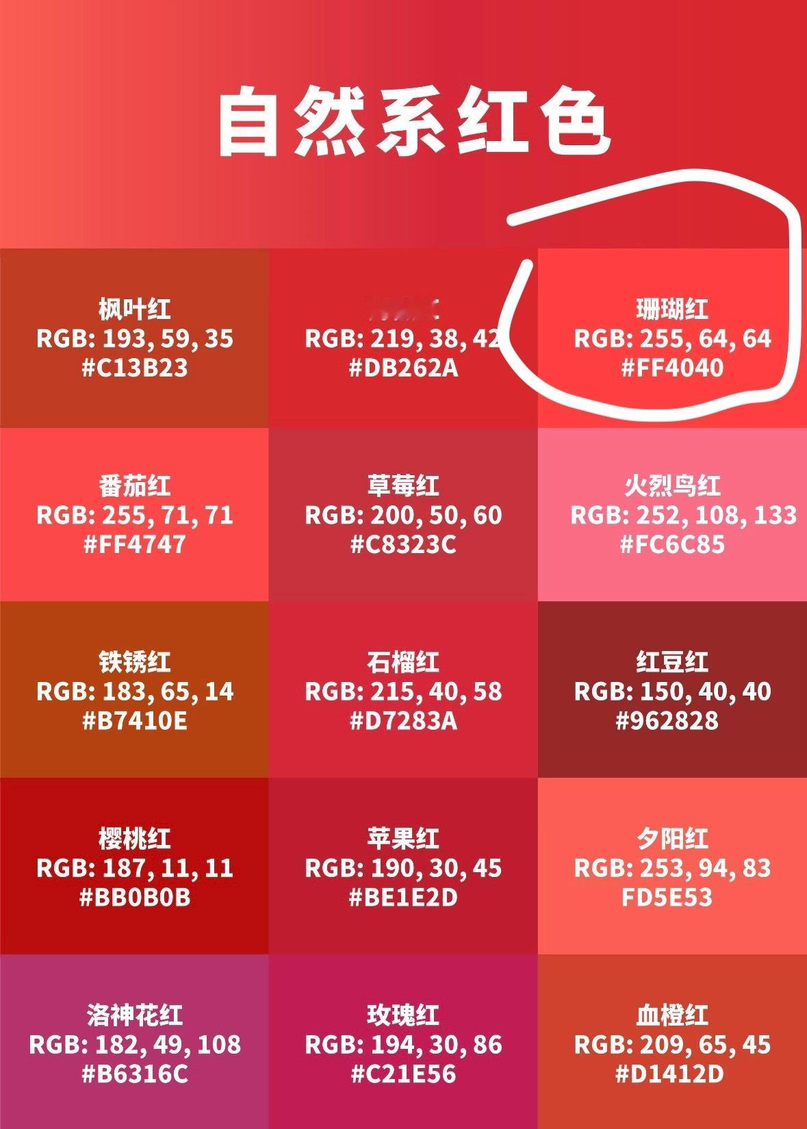 咋的了，深海珊红就是恋与深空给祁煜的代表色啊，就是属于红色啊，老芹菜那不是小🌶