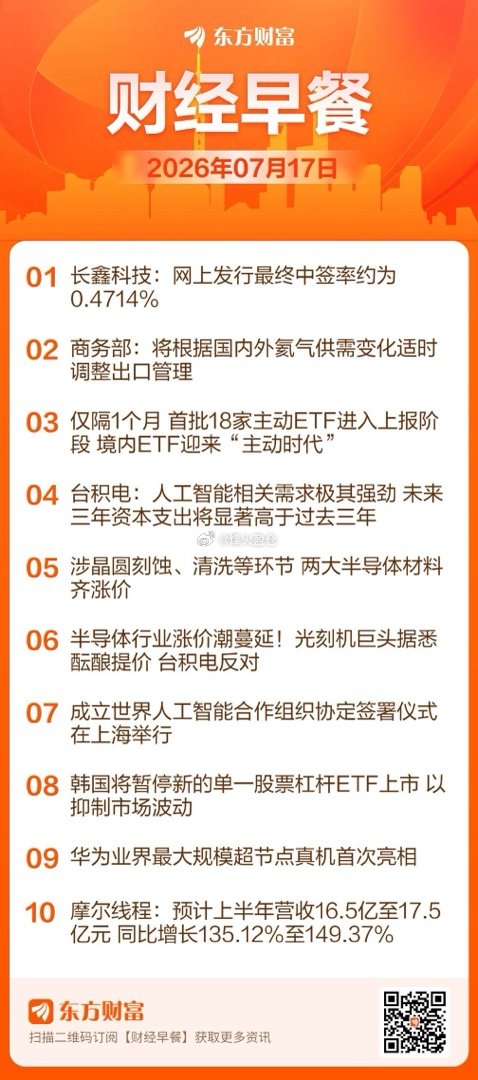 财经早餐