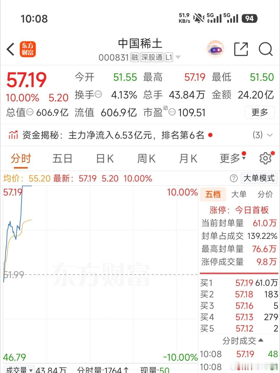 菲姐的标还是可以的吧！只是拿的时间稍微久一点点。没拿住