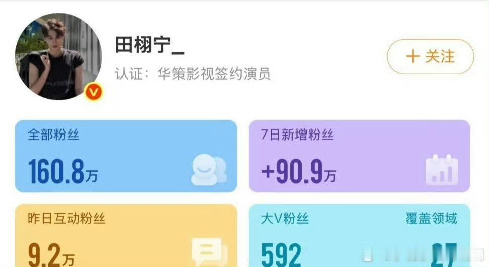 田栩宁梓渝都在各平台迅速涨粉 而且两边开始有唯粉了貌似体量还不小 ​​​