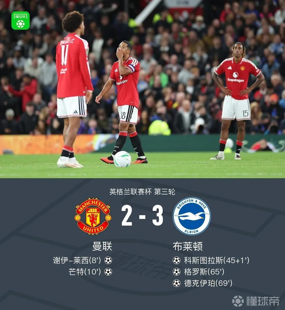 联赛杯没了，曼联距离四大皆空进了一步。

上赛季英超成绩好，因为单线作战。

本