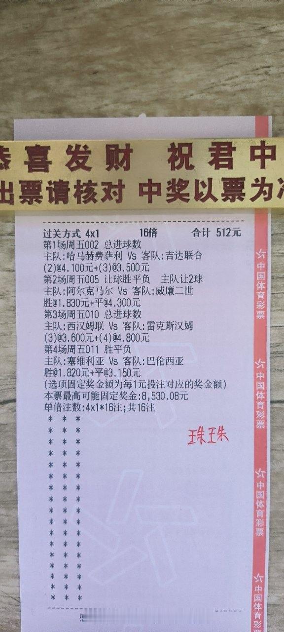 冲冲冲吉达联合[超话]威廉二世 ​​​