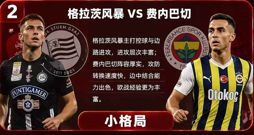 周二008：欧冠      格风暴VS费内巴切2026.8.12        