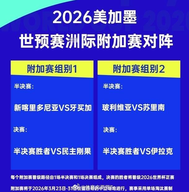 世预赛洲际附加赛对阵：新喀里多尼亚vs牙买加，玻利维亚vs苏里南 11月20日讯