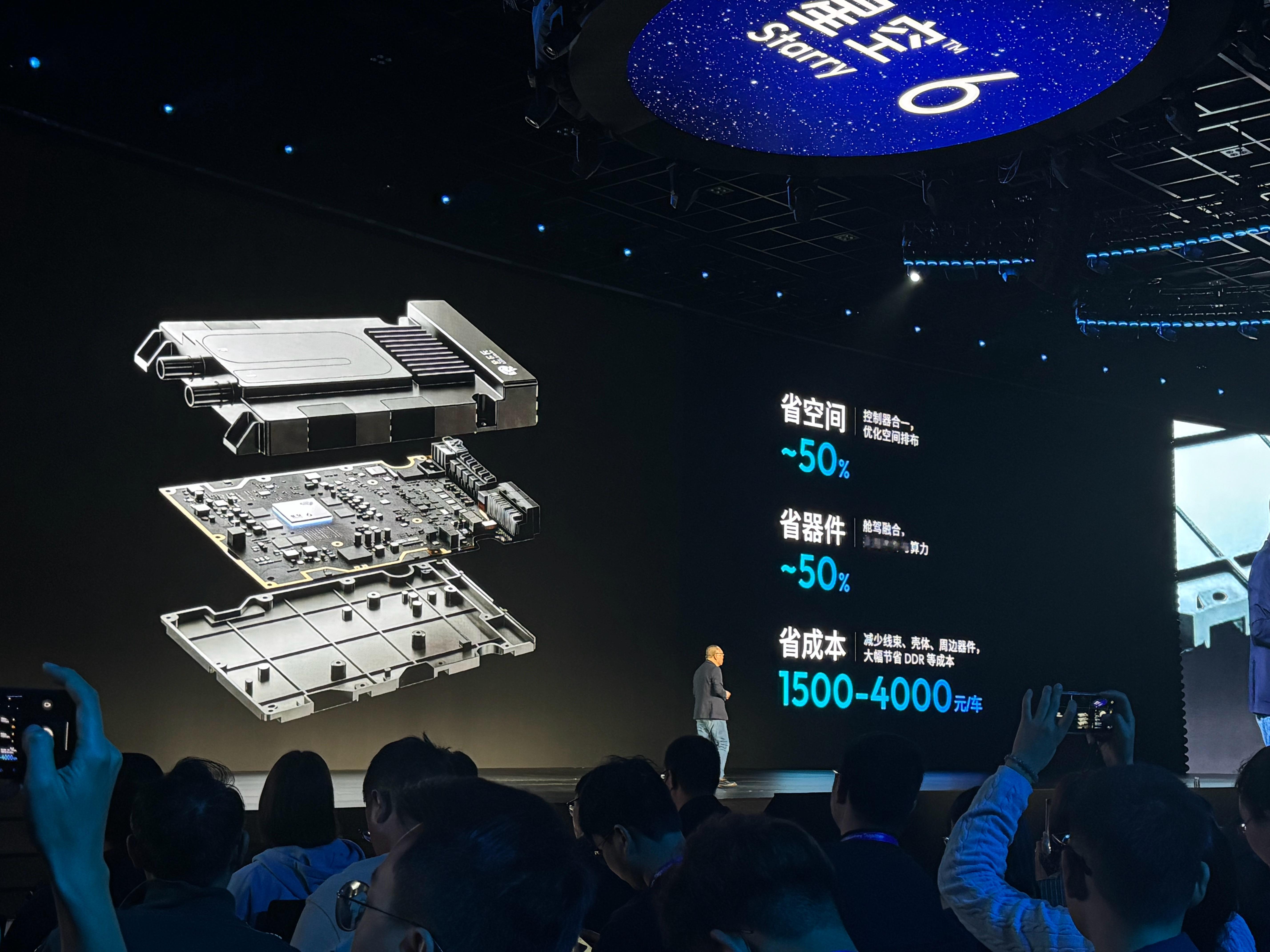 地平线舱驾一体芯片的降本效应。- 两个域控制器合一，省下了 50% 的空间。- 