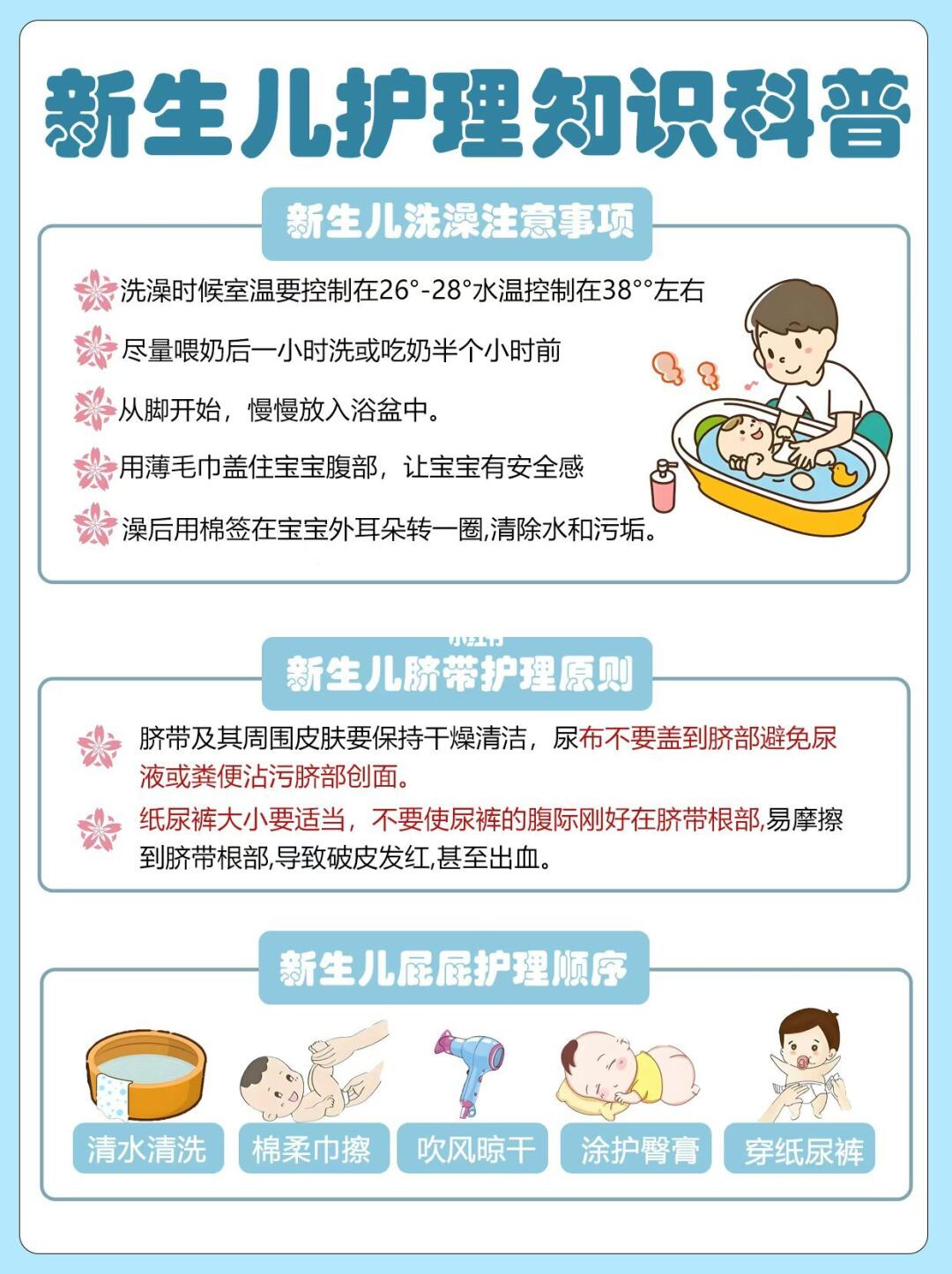 新生儿护理知识科普来了📚