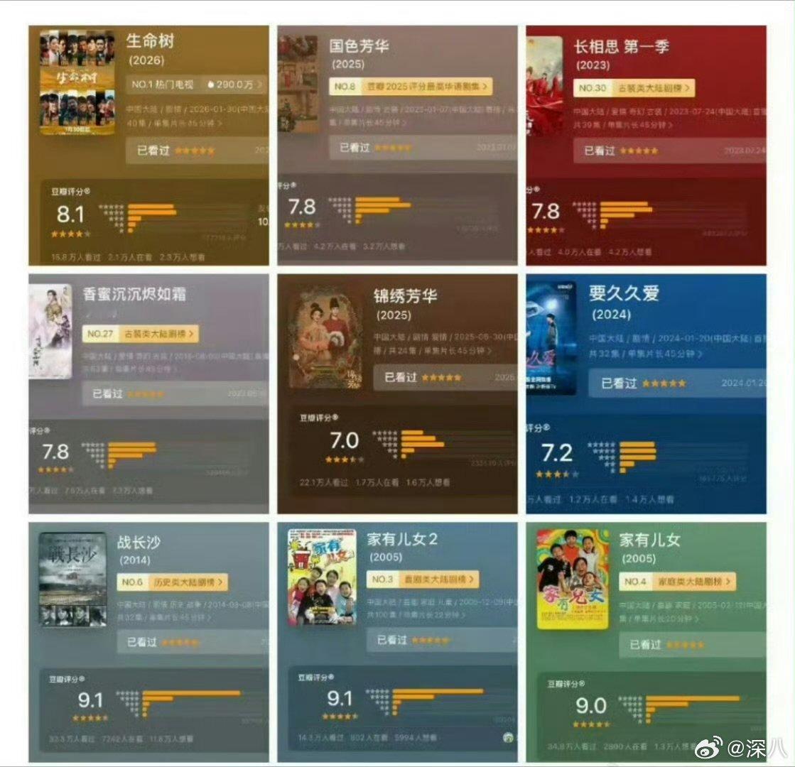 杨紫每一部都是精品剧杨紫口碑爆剧太多了 杨紫每一部都是精品剧，太厉害了杨紫作品豆