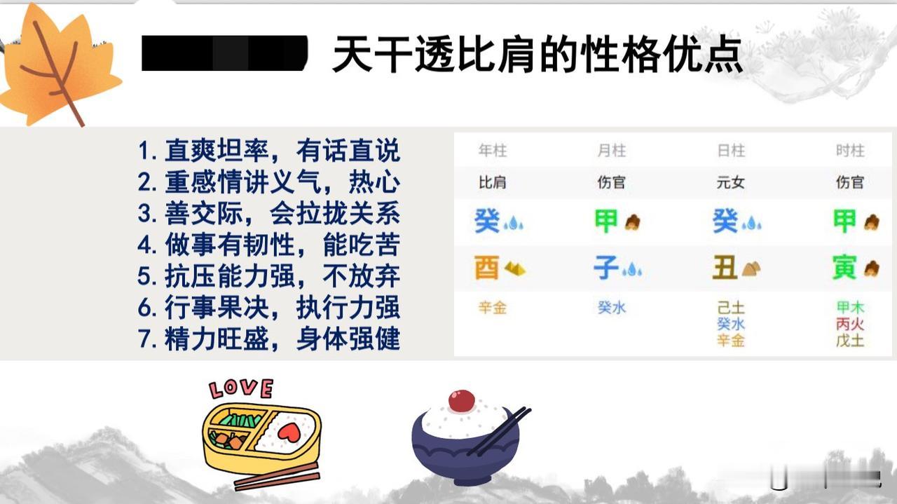 国学知识科普｜天干透比肩：7种常见性格优点+3种过旺可能表现
      之前有