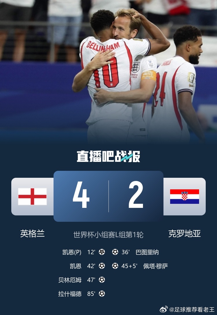 北京时间6月18日凌晨4:00，世界杯小组赛L组第1轮，英格兰在美国达拉斯AT&