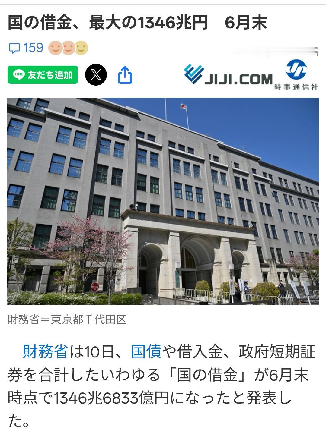 日媒∶日国家债务6月底创历史新高人均超千万日元
日本共同社8月10日报道∶10日