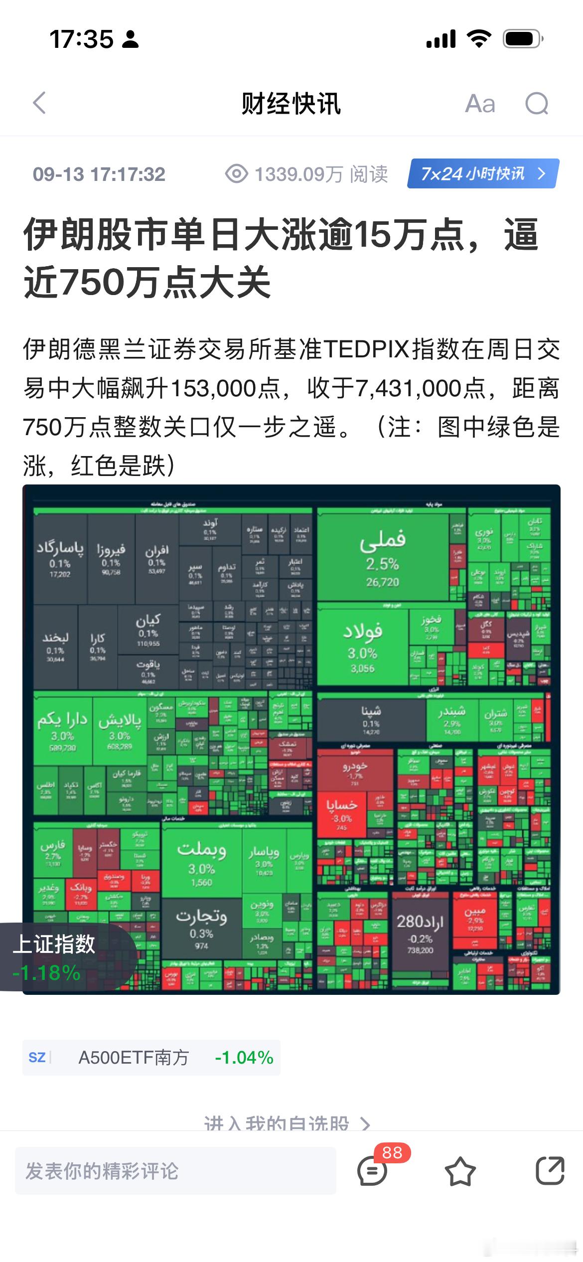 饱受战火打击的伊朗股市都比A股走强太多太多。 ​​​