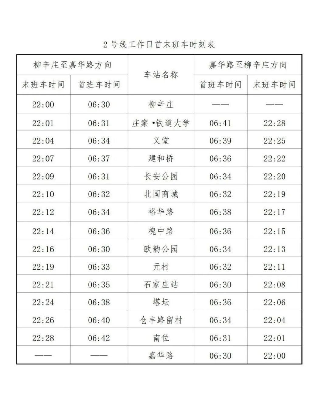 ​​为进一步提升服务质量，助力“馨心相伴 石时相随”服务品牌发展，10月9日起，