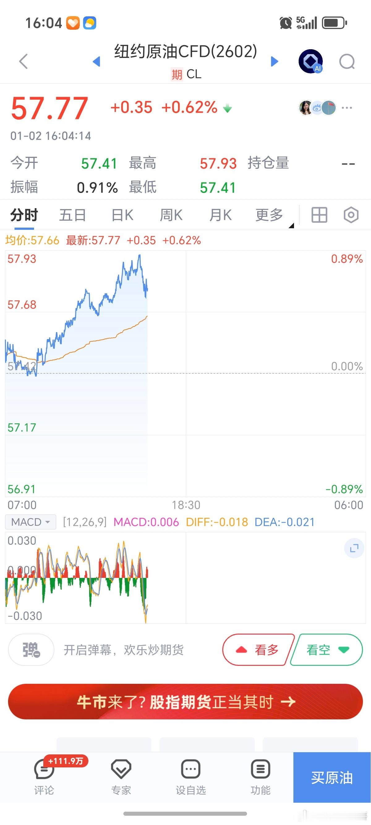 期货 外盘黄金原油都是大涨啊！26年的好兆头黄金