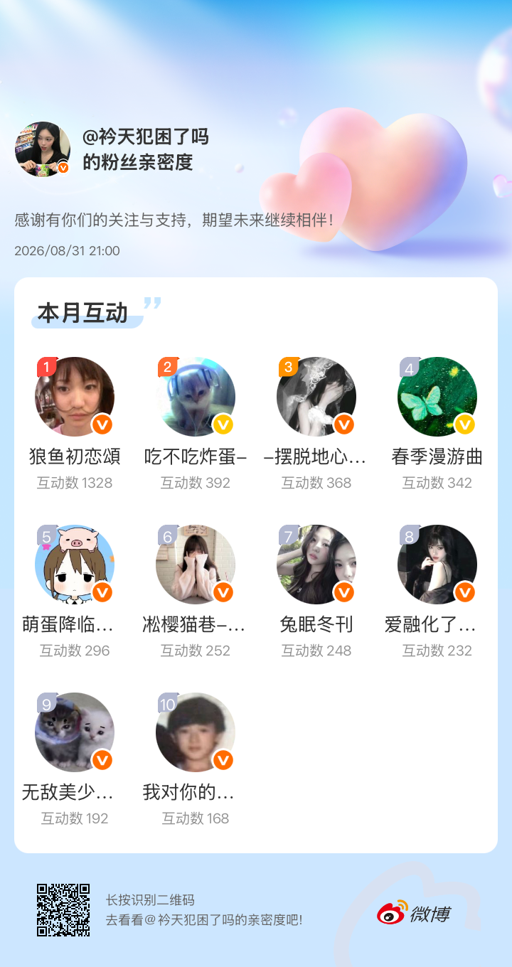 感谢有你们的陪伴与支持，期望未来继续相伴～微博亲密度粉丝亲密度​​​